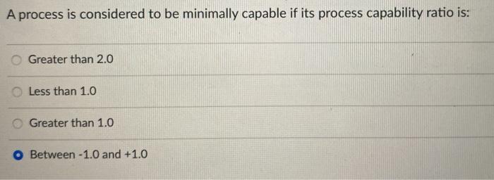 A process is considered to be minimally capable