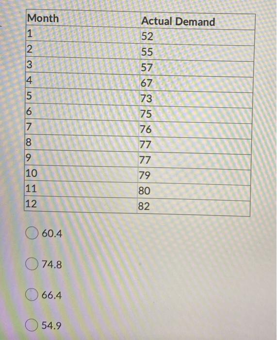 Weighted Moving Average. Use Excel Spreadsheet
