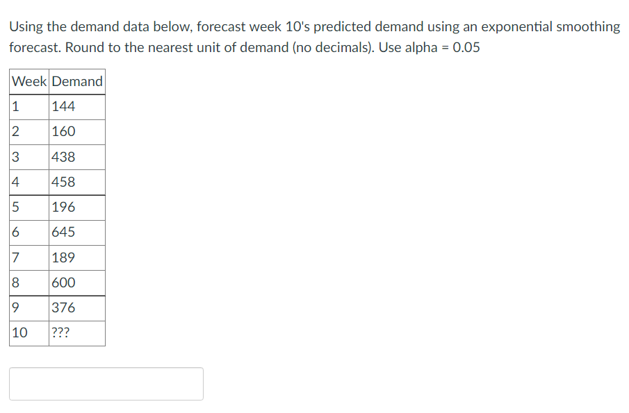 Using the demand data below, forecast week 10's