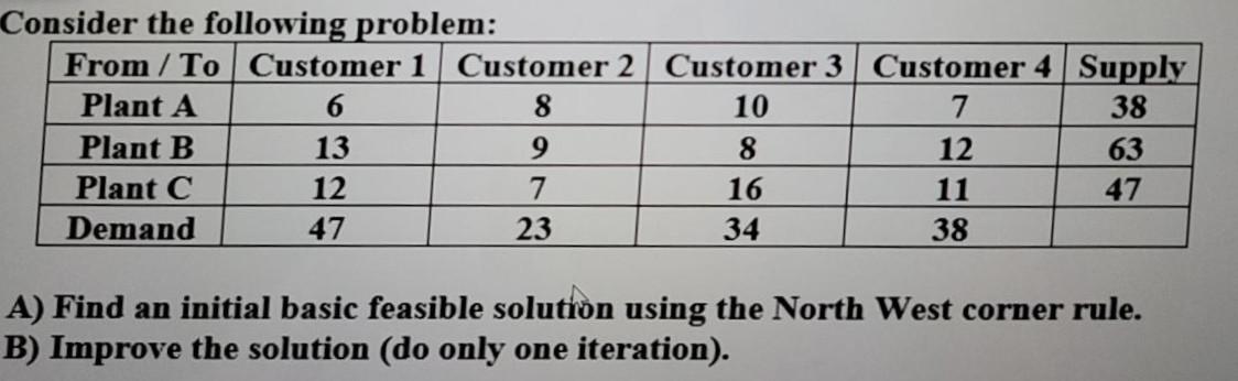 Consider the following problem: From / To