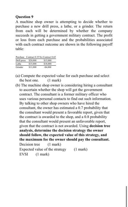 only question B please Question 9 A machine shop