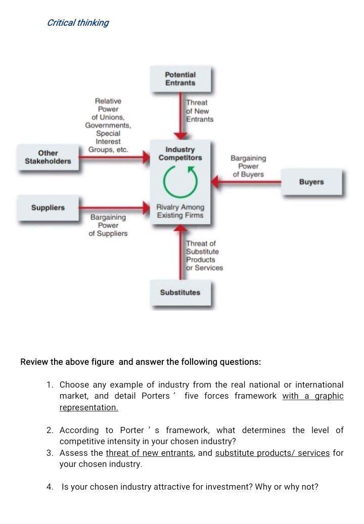 I need a unique solution, the question has been