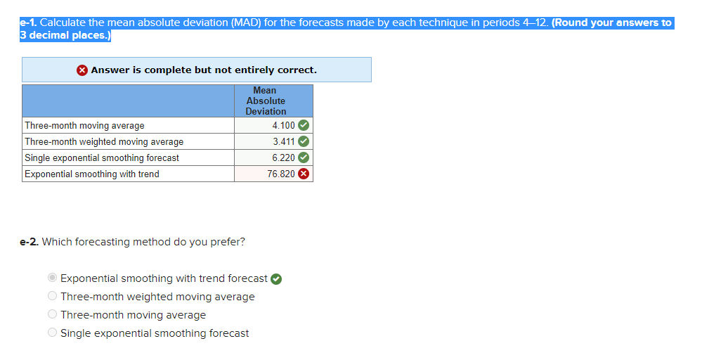e-1. Calculate the mean absolute deviation (MAD)