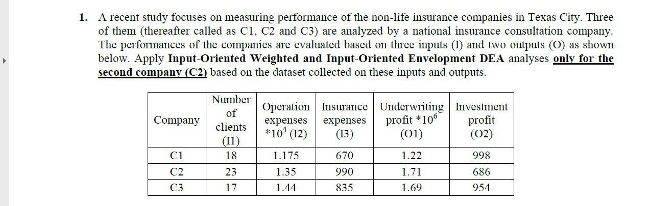 1. A recent study focuses on measuring