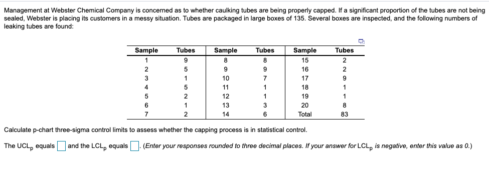 Management at Webster Chemical Company is