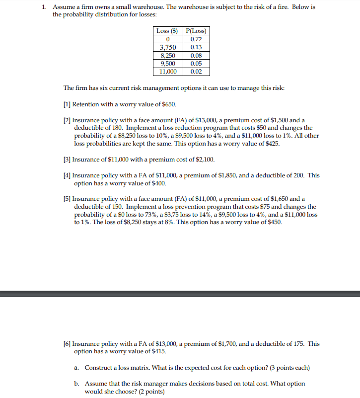 1. Assume a firm owns a small warehouse. The