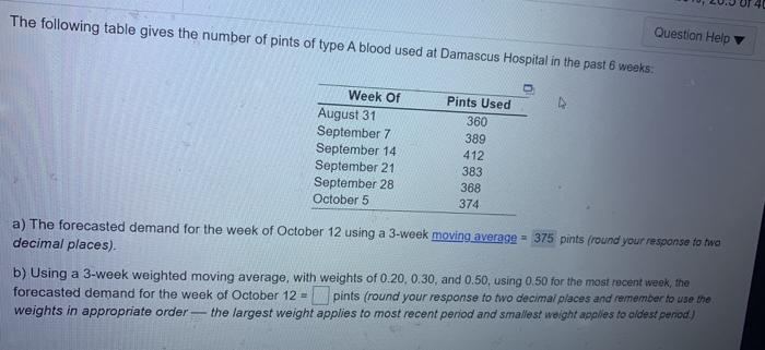 The following table gives the number of pints of