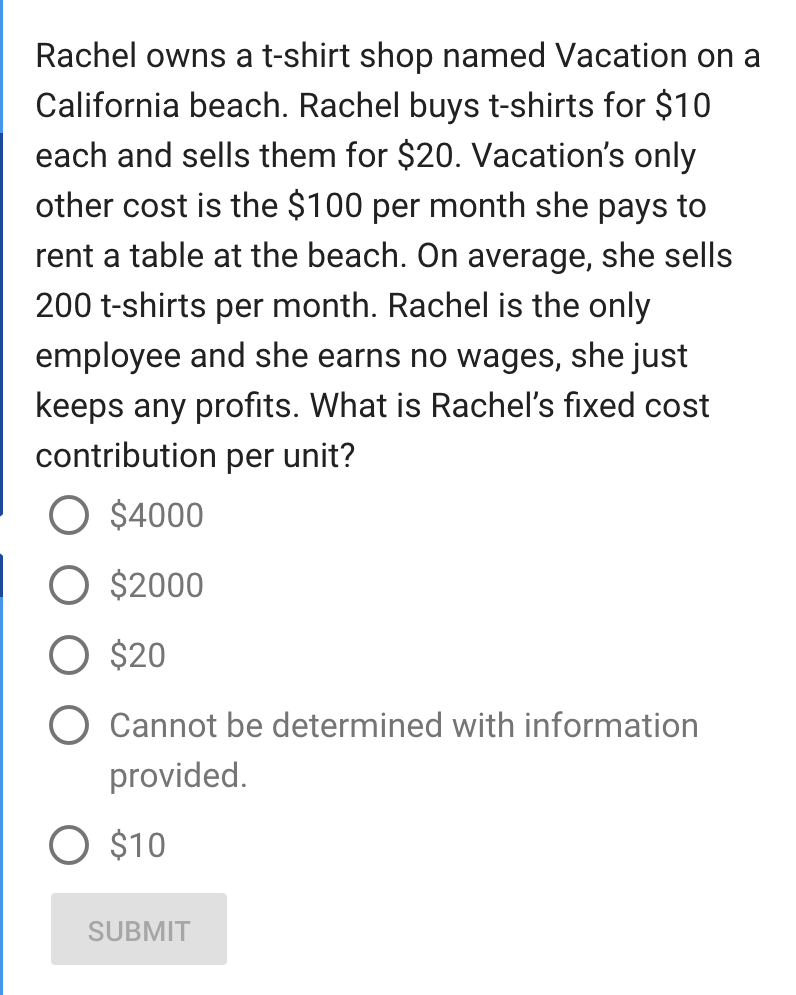 Rachel owns a t-shirt shop named Vacation on a