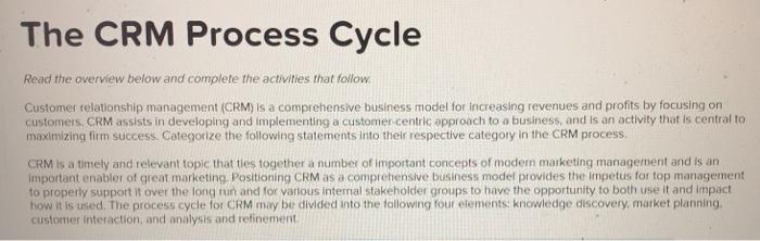 The CRM Process Cycle Read the overview below and