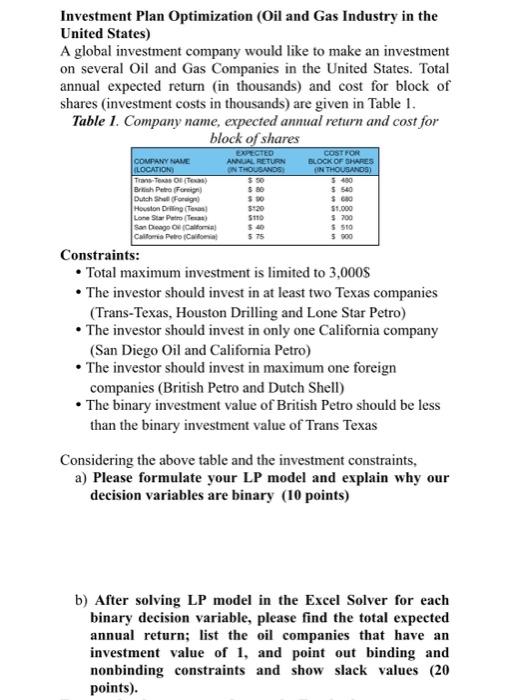 Investment Plan Optimization (Oil and Gas