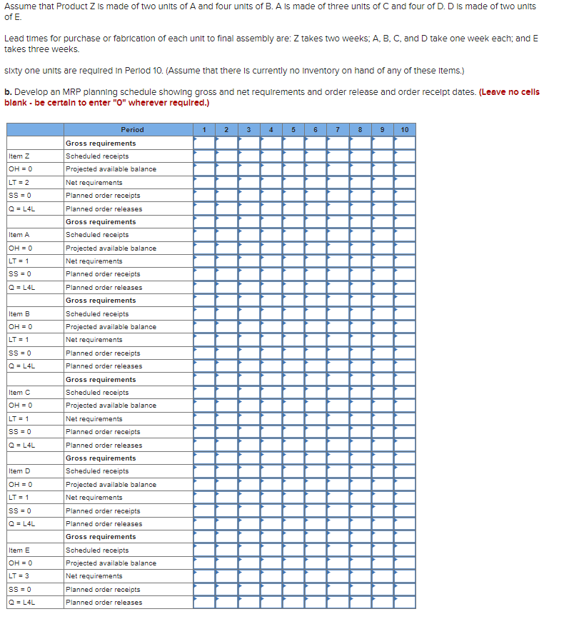 Assume that Product Z is made of two units of A