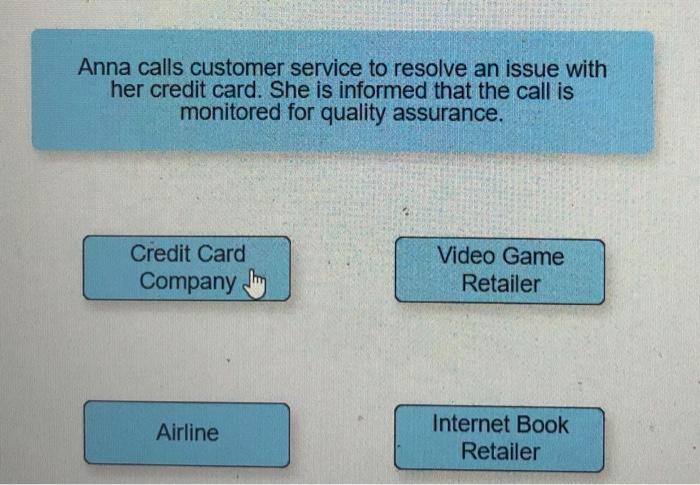 The CRM Process Cycle Read the overview below and