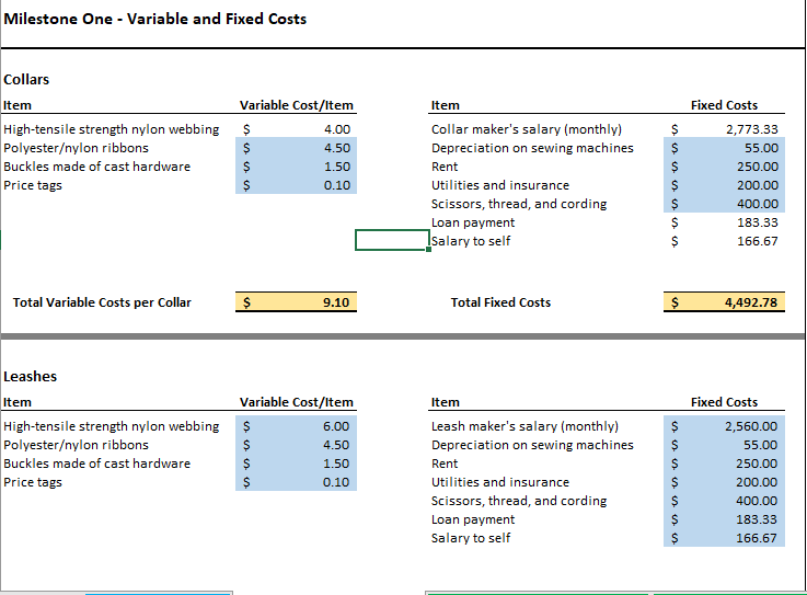 Milestone One - Variable and Fixed Costs Collars