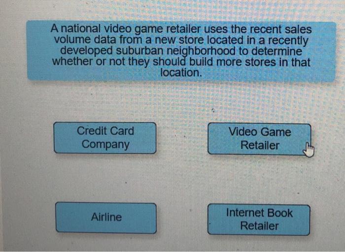 The CRM Process Cycle Read the overview below and