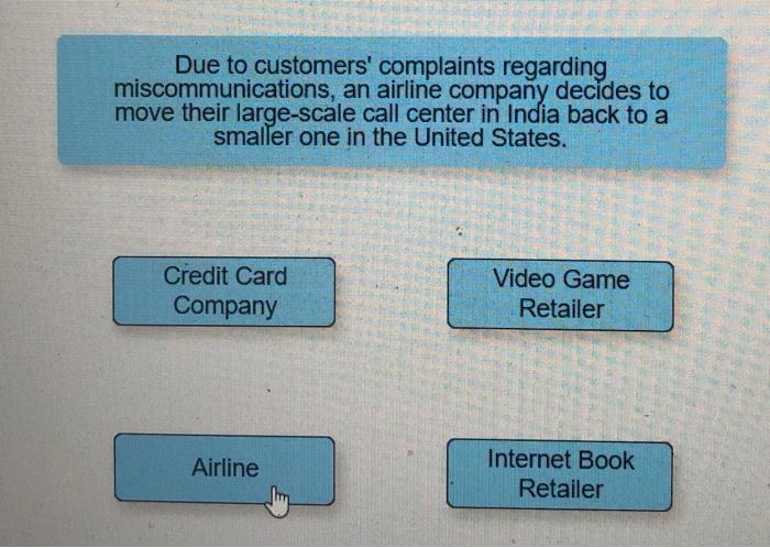 The CRM Process Cycle Read the overview below and