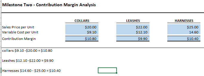 Milestone One - Variable and Fixed Costs Collars