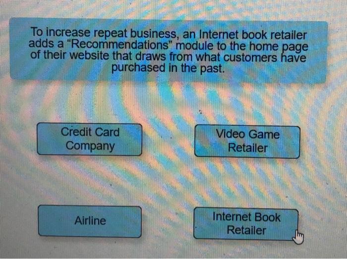 The CRM Process Cycle Read the overview below and