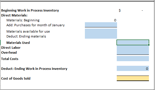 Milestone One - Variable and Fixed Costs Collars