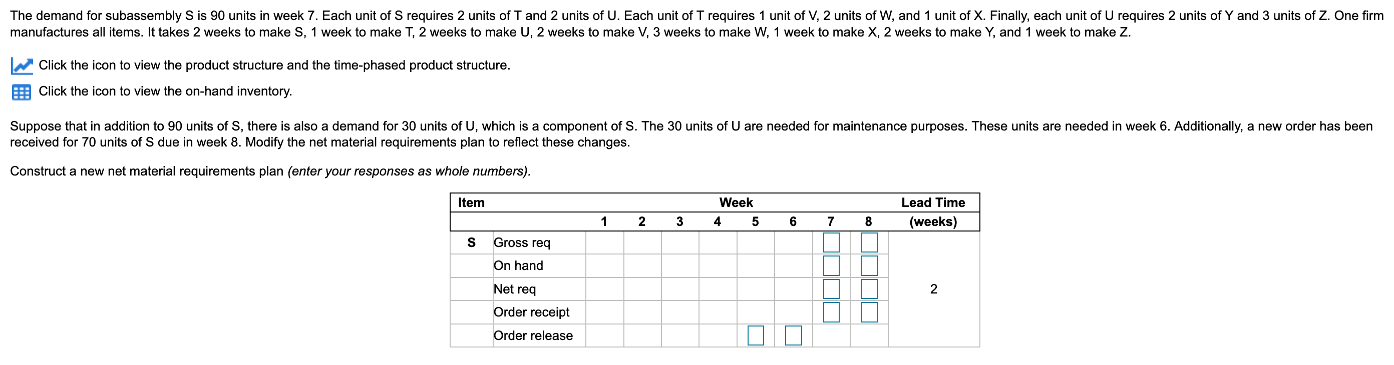 The demand for subassembly S is 90 units in week