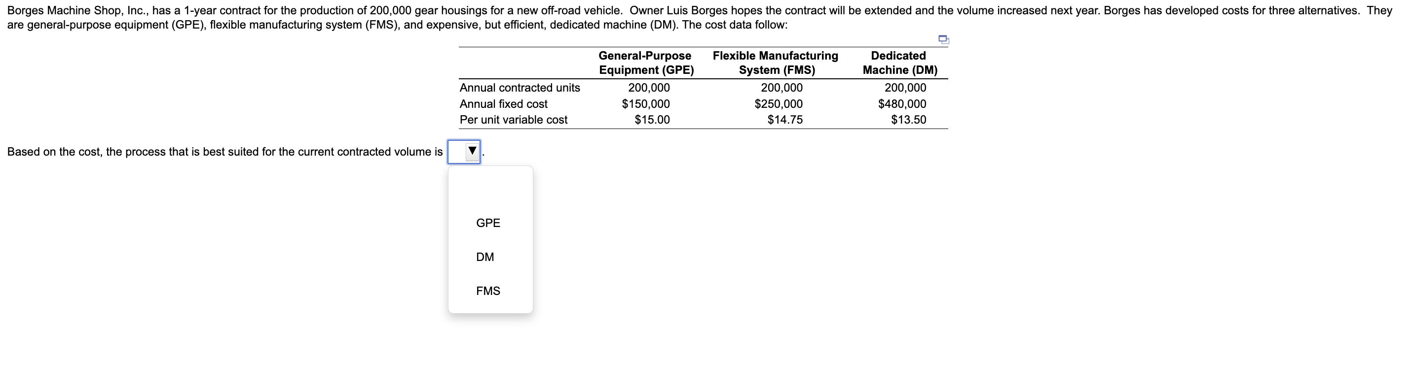 Borges Machine Shop, Inc., has a 1-year contract