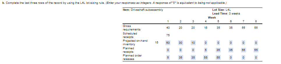 Only part c needs an answer. Planned order