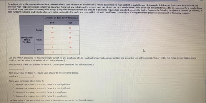 Based on a study, the average elapsed time