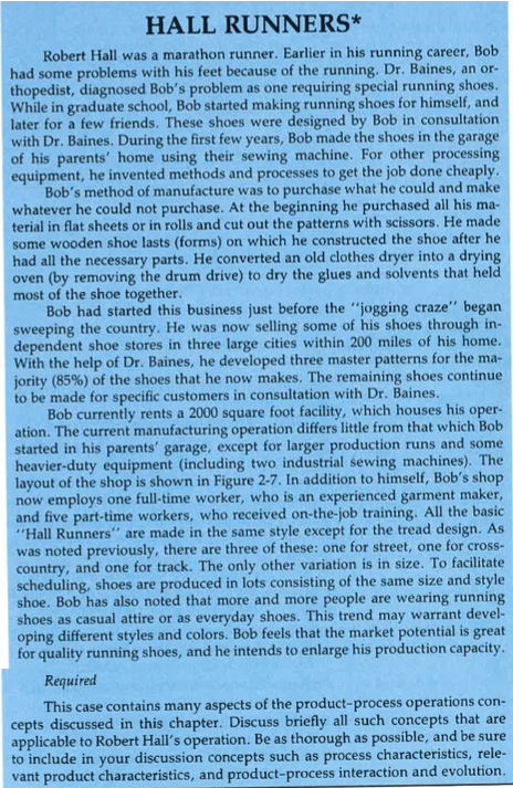 Read the case titled Hall Runners and answer the