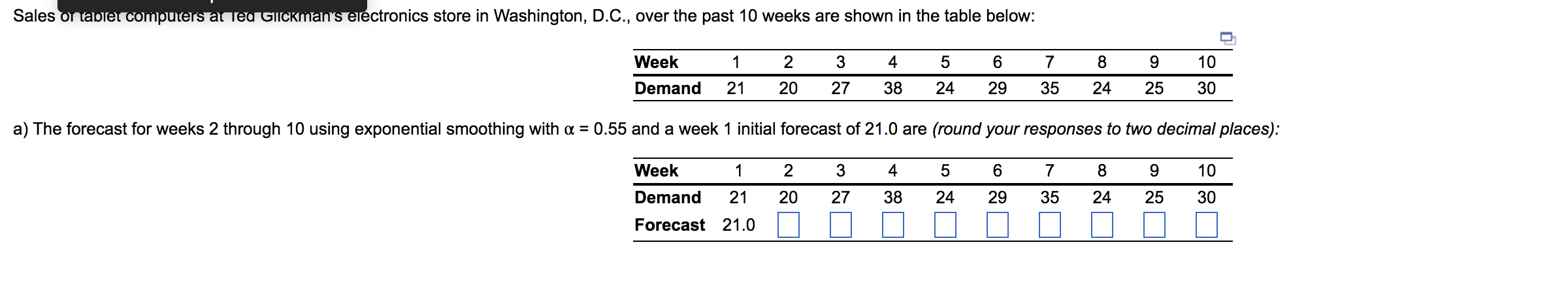 Sales or tablet computers at Ted Glickman's