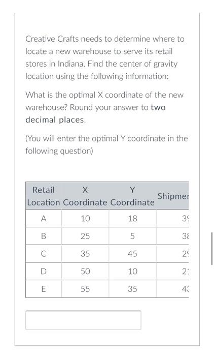 Continuing with the previous question (Creative