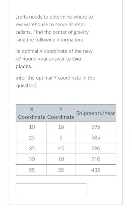 Continuing with the previous question (Creative