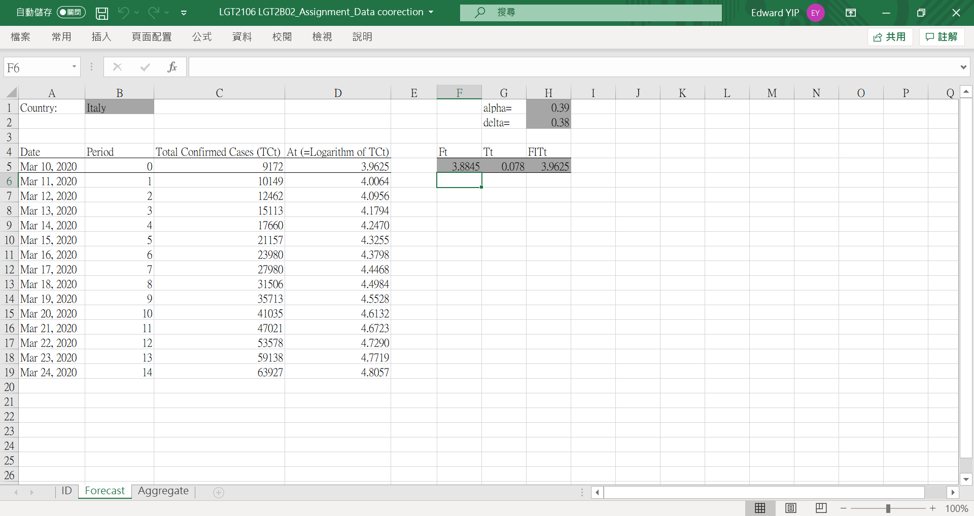 the data is given by this Exel. For 1E, the