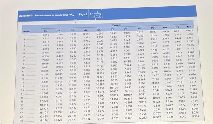D needed to find the answer. Please see question and read in