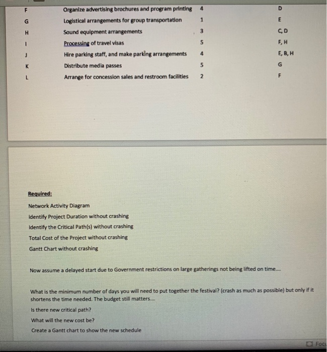 Hi please help me to solve this problem.Thanks