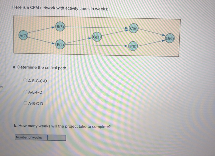 Here is a CPM network with activity times in