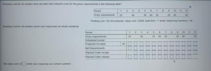 Please answer all parts Develop a lot-for-lot