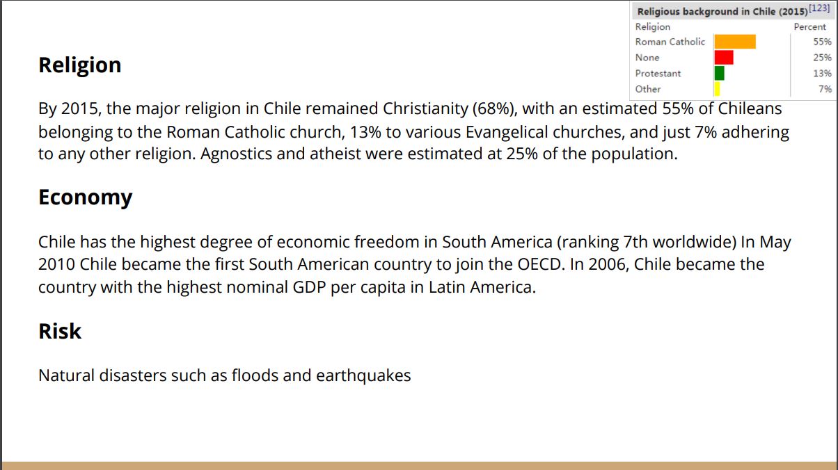 Please answer all the questions in typing. Thank