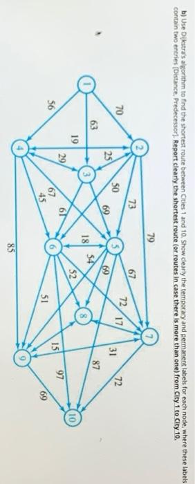 quick pleasee b) Use Dijkstra's algorithm to find