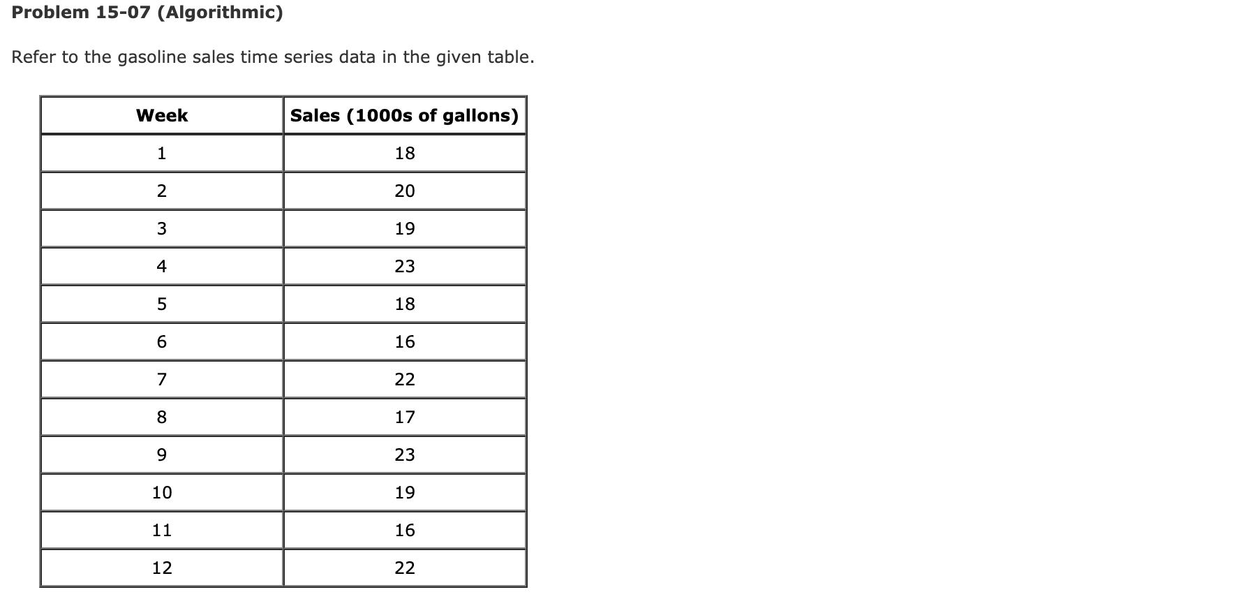 Problem 15-07 (Algorithmic) Refer to the gasoline