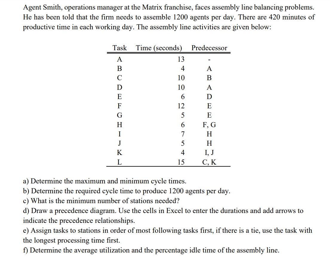 I need help with E and F, not really sure how to