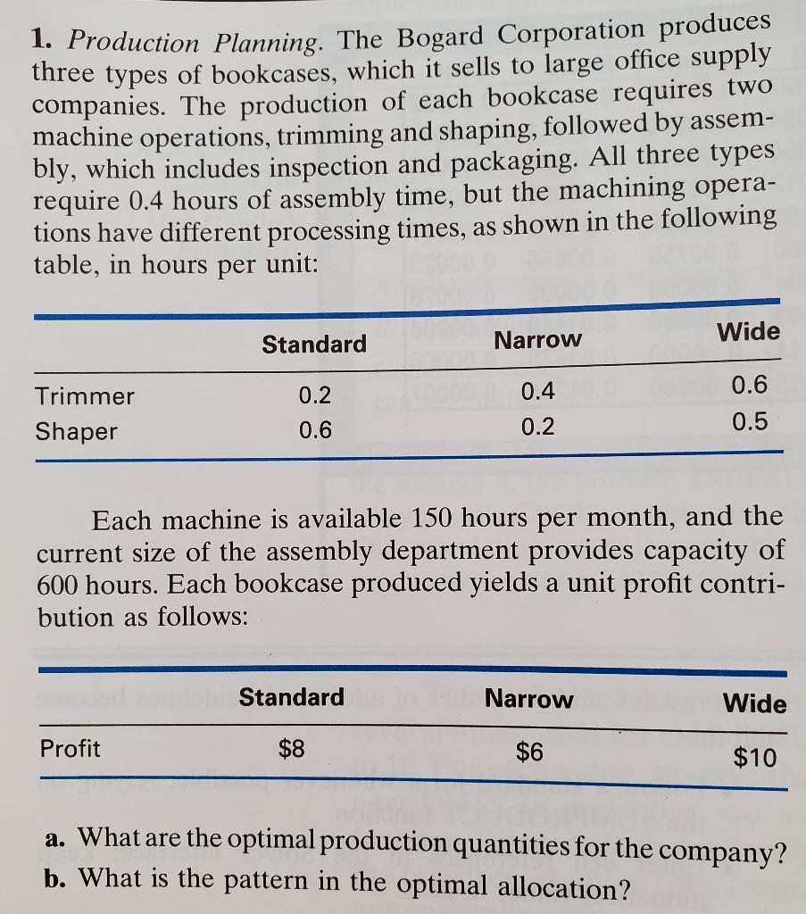 1. Production Planning. The Bogard Corporation