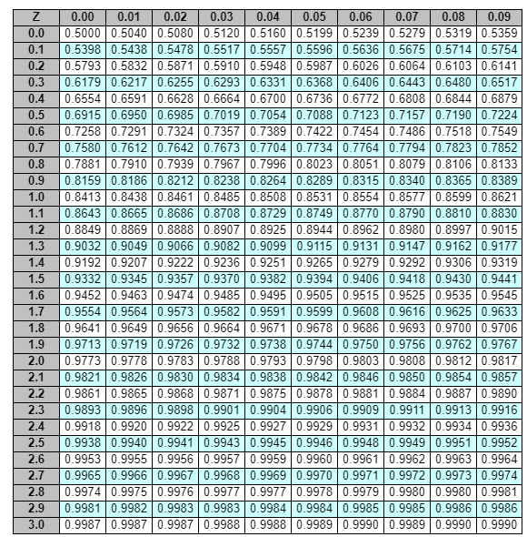 Cynthia Knott's oyster bar buys fresh Louisiana