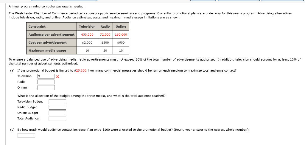 1) A linear programming computer package is