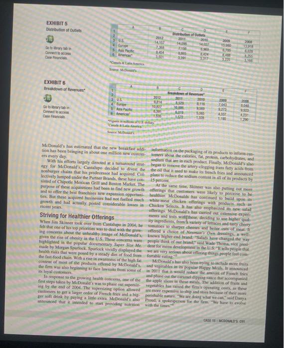QUESTION TO THE CASE 1. What are the current