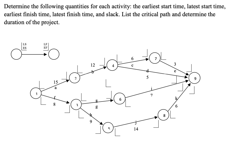 Determine the following quantities for each