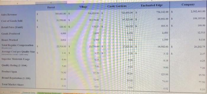 close up numbers close up numbers what we need to