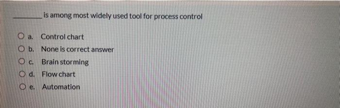 is among most widely used tool for process