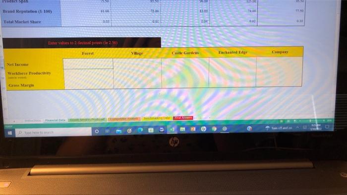 close up numbers close up numbers what we need to