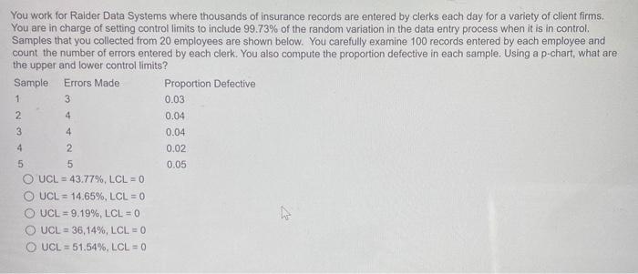 1 4 You work for Raider Data Systems where