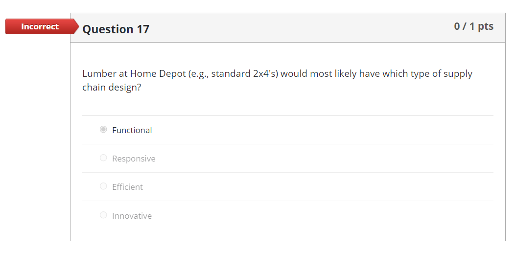 Incorrect Question 17 0 / 1 pts Lumber at Home