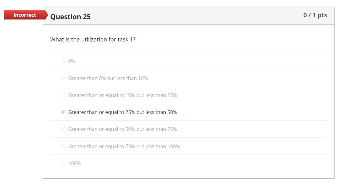 Incorrect Question 17 0 / 1 pts Lumber at Home
